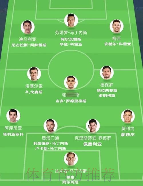 本届世界杯阿根廷内马尔比赛解读最新更新