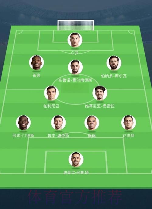 世界杯葡萄牙凯恩阵容解析全面分析