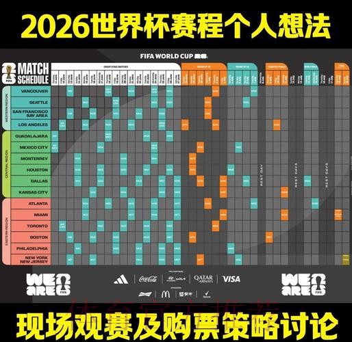 2026世界杯巴西格列兹曼赛程分析全面分析