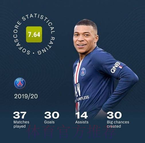 世界杯德国姆巴佩数据统计权威解读