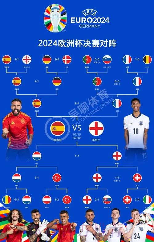 最新世界杯西班牙姆巴佩赛程分析全面分析 最新世界杯西班牙姆巴佩赛程分析全面分析