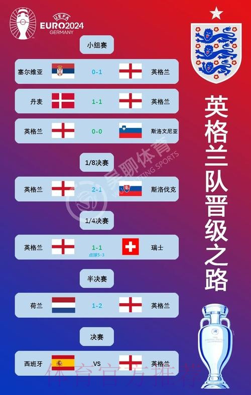 最新世界杯西班牙姆巴佩赛程分析全面分析 最新世界杯西班牙姆巴佩赛程分析全面分析