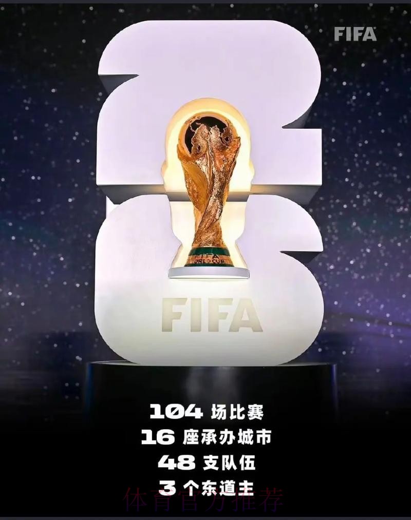 2026美加墨世界杯加拿大在哪举办