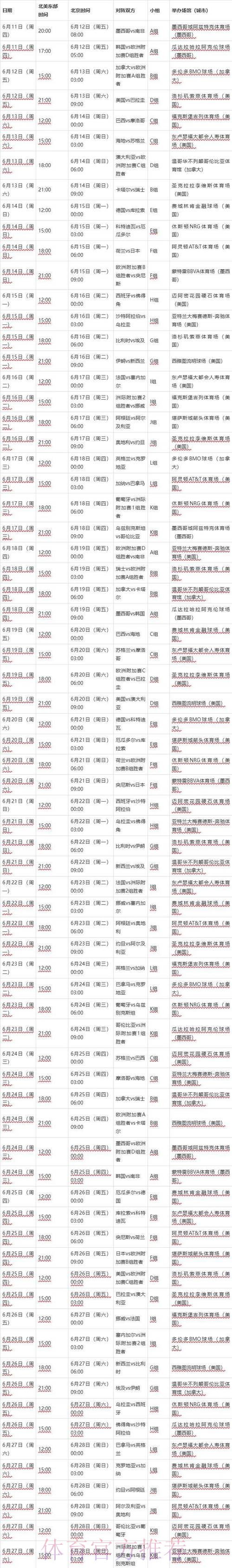 2026世界杯比赛结果几点开始