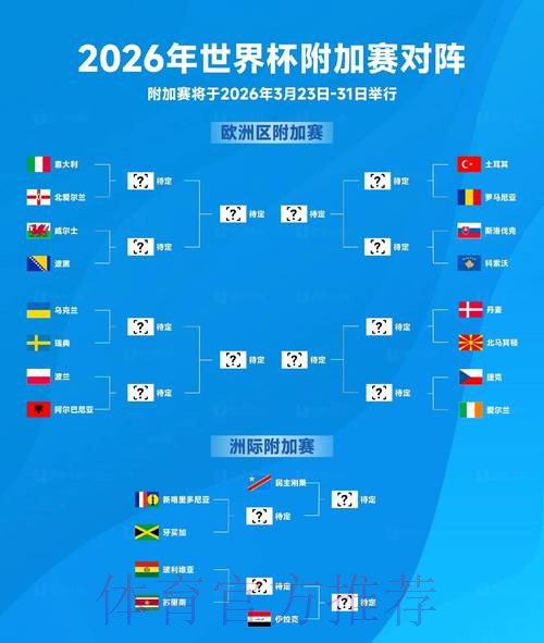 2026世界杯排名怎么查 2026世界杯排名怎么查