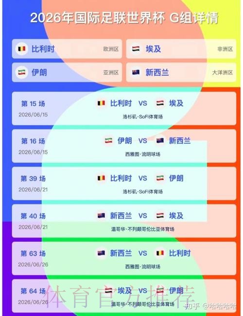 2026美加墨世界杯出线规则最新 2026美加墨世界杯出线规则最新