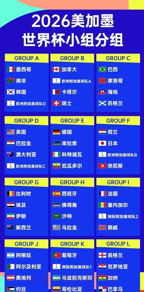 世界杯强队排名下载 世界杯强队排名下载