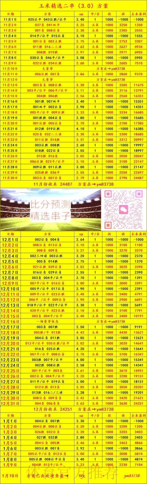 如何找到世界杯预测入口的最新官方网站