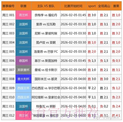 “世界杯比分实时最新网址追踪平台”